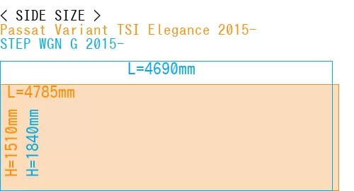 #Passat Variant TSI Elegance 2015- + STEP WGN G 2015-